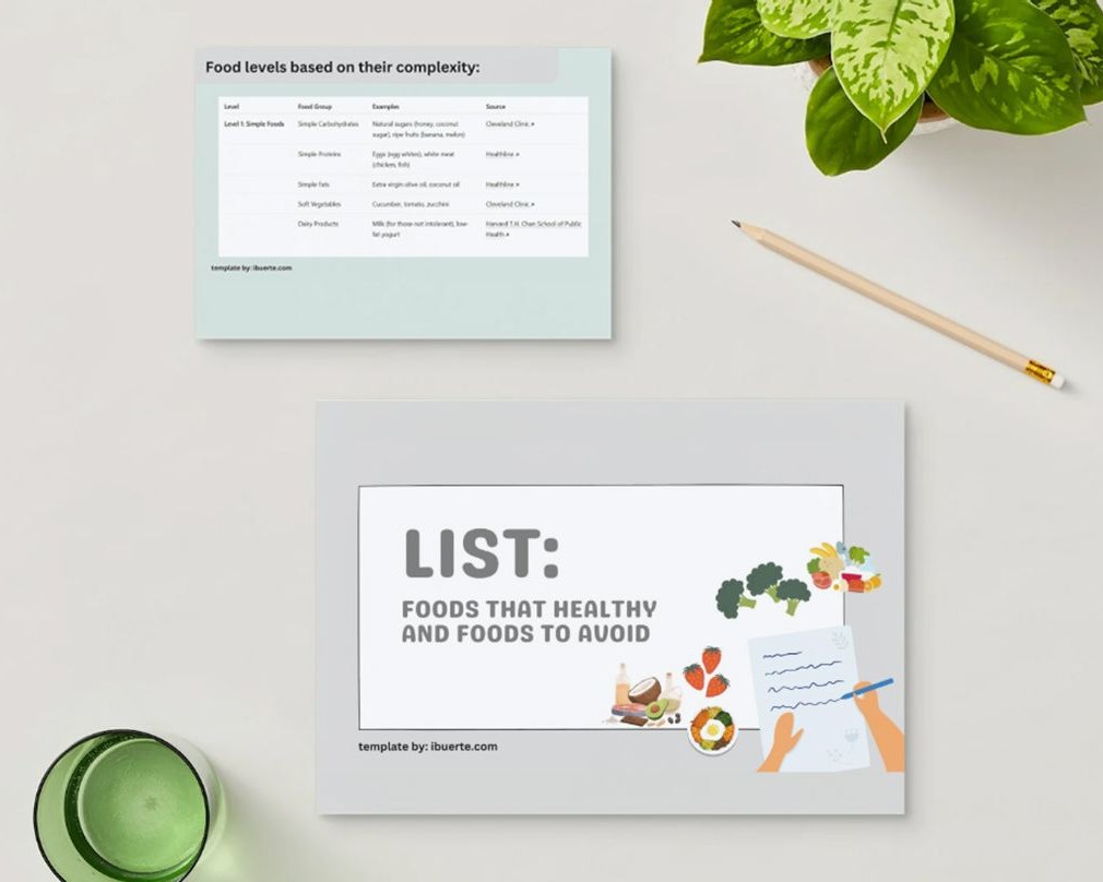 Healthy Foods vs. Foods to Avoid Worksheet